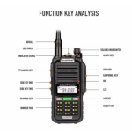 Baofeng UV-S22 Pro 8 W - Görsel 2