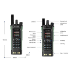 BAOFENG UV-32 10W Multi Band GPS - Görsel 2